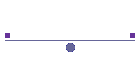 Kartsport